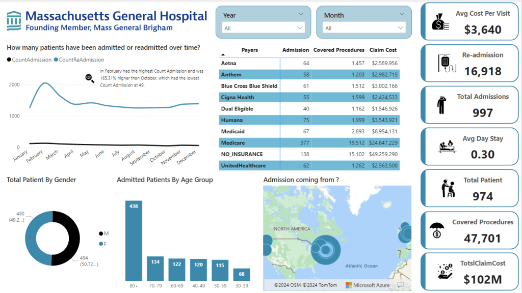 Massachusetts General Hospital